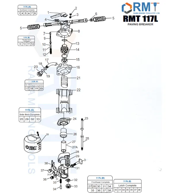 RMT 117 L - Pneumatic Breaker